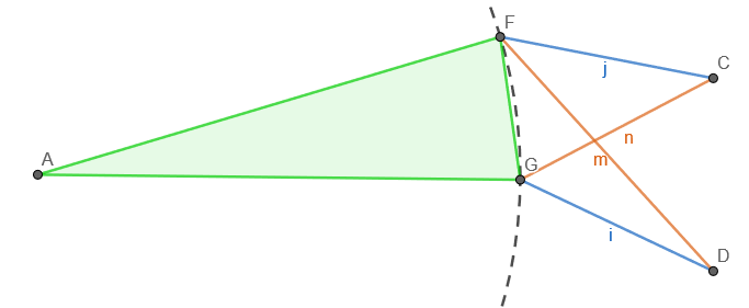 Geometry of my dinghy mooring